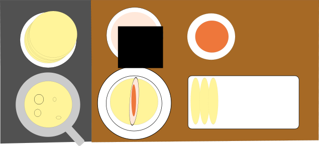 File:MakingEnchiladas.svg